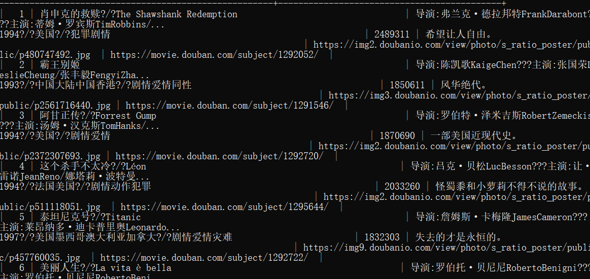 mysql内的存储结果